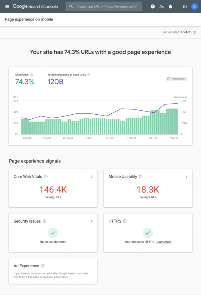 Page Experience report